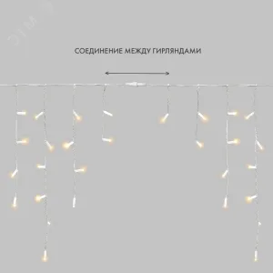 Гирлянда светодиодная "Айсикл" (бахрома) 4.8х0.6м 152LED тепл. бел. 15Вт 230В IP65 постоян. свечение провод ПВХ бел. (нужен шнур питания 303-500-1) 255-138-6 NEON-NIGHT