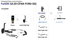Зарядный и коммуникационный кредл на погрузчик M3 Mobile ASSY: UL20/UL30 Square Type Forklift Cradle Kits; Includes Foklift charging station UL20-CPAK-FCRD-SQ M3 Mobile