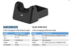 Двухслотовый зарядный и коммуникационный кредл M3 Mobile ASSY: SL20K 2-Slot charging USB(Client) cradle for 1xSL20K 1xSL20K spare battery. Requires power supply (SL20-PWSP-2EU sold separately) SL2K-2CRD-CC0 M3 Mobile