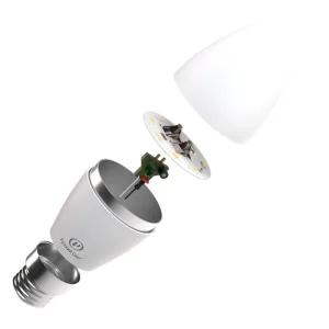 Лампа светодиодная RS LED C37 E27 8W 220-240V 8Вт свеча матовая 2700К тепл. бел. E27 800лм 220-240В Ra90 Русский Свет 15010545062 Русский Свет