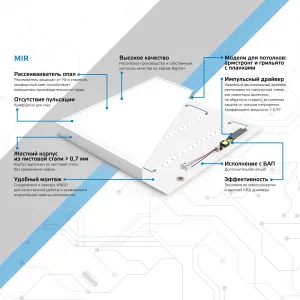Светильник светодиодный MiR 30Вт 4000К IP40 3000лм 595х595х50мм ДВО офисный матов. рассеив. G1-A0-00070-01G02-2003540 Gauss