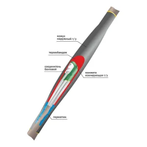 Муфта кабельная соединительная 1кВ 1ПСТ(тк)нг-LS-5х(35-50) с болтовыми соединителями 22040030 Нева-Транс Комплект