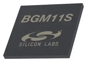 BGM11S12F256GA-V2R Silicon Labs