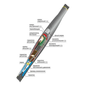 Муфта кабельная соединительная 10кВ СТп(тк) 3х(35-50мм) с болтовыми соединителями 22010030 Нева-Транс Комплект