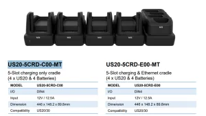 Зарядная станция четырехслотовая M3 Mobile ASSY: US20 5-Slot charging only cradle for 4 x US20 & 4 Batteries. Requires power supply (US20-PWSP-5XX; sold separately) M3 Mobile