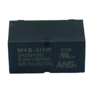 M4S-3HW FORWARD